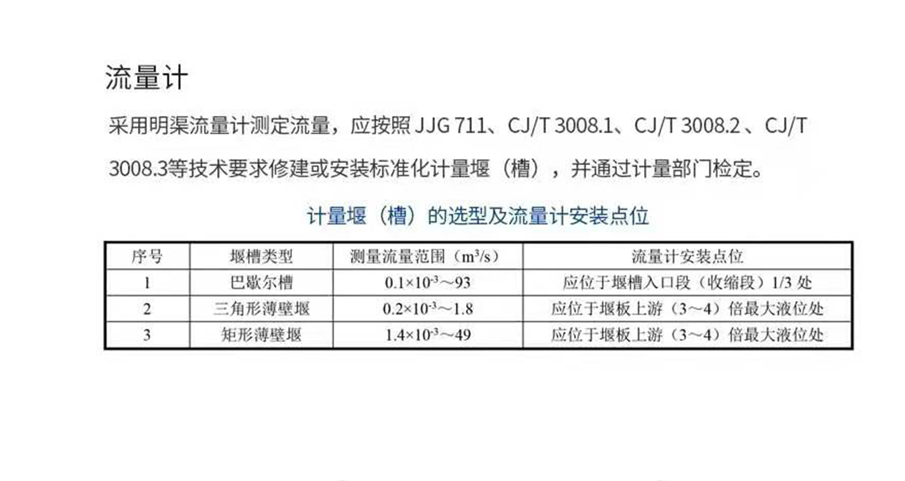 流量计使用(yòng)标准